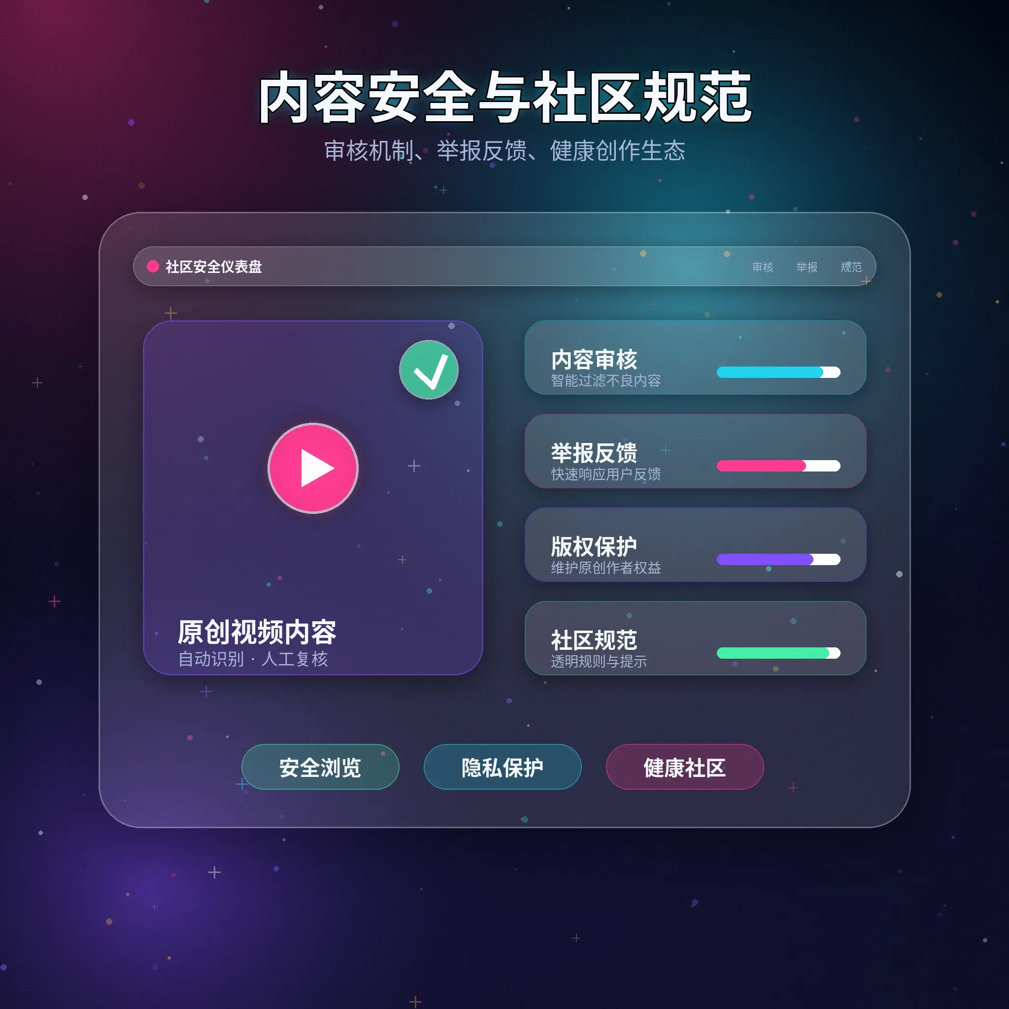 91网账号安全与敏感信息保护